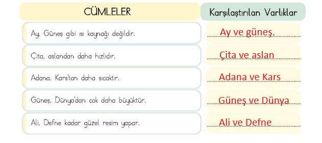 4. Sınıf Türkçe Ders Kitabı Sayfa 149 Cevapları MEB Yayınları