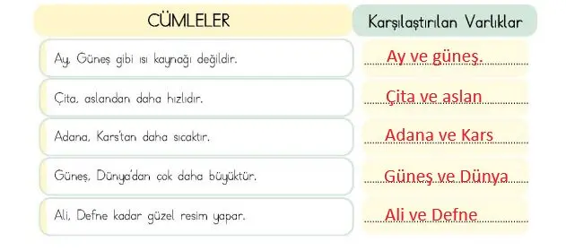 4. Sınıf Türkçe Ders Kitabı 144-146-147-148-149 Sayfa Cevapları MEB Yayınları 3 4. Sınıf Türkçe Ders Kitabı Sayfa 149 Cevapları MEB Yayınları