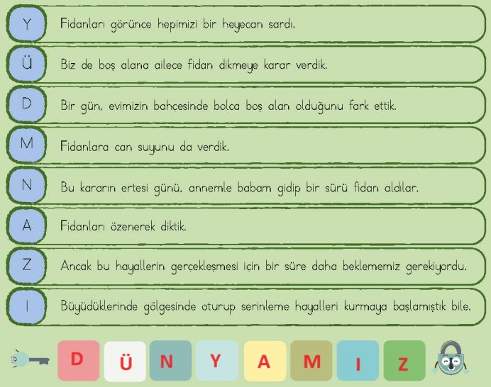 4. Sınıf Türkçe Ders Kitabı Sayfa 165 Cevapları MEB Yayınları