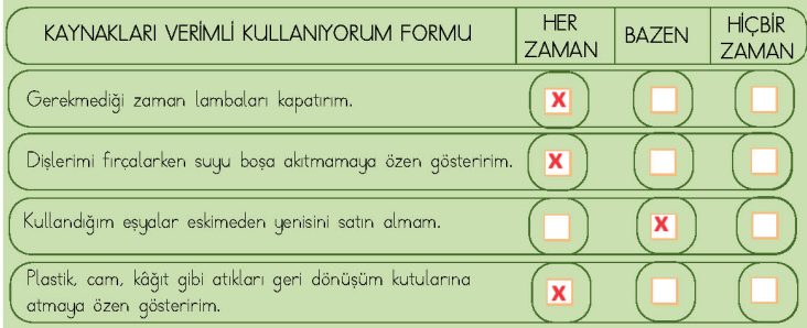 4. Sınıf Türkçe Ders Kitabı Sayfa 167 Cevapları MEB Yayınları