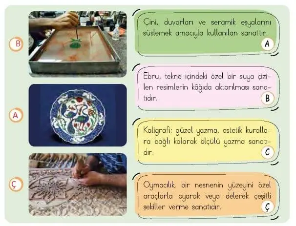 4. Sınıf Türkçe Ders Kitabı Sayfa 176-178-179-180-181 Cevapları MEB Yayınları