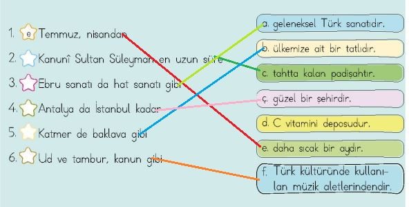 4. Sınıf Türkçe Ders Kitabı Sayfa 195 Cevapları MEB Yayınları1