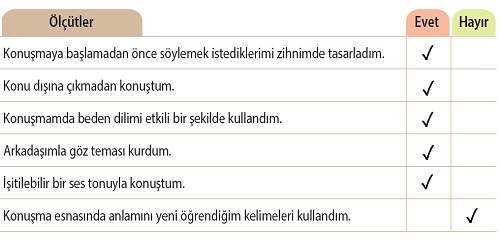5. Sınıf Türkçe Ders Kitabı Sayfa 184 Cevapları