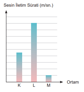 6. Sınıf Fen Bilimleri Ders Kitabı Sayfa 178 Cevapları MEB Yayınları1