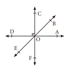 7. Sınıf Matematik Ders Kitabı Sayfa 150 Cevapları MEB Yayınları1