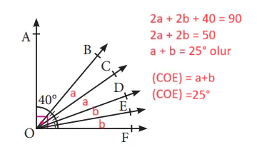 7. Sınıf Matematik Ders Kitabı Sayfa 150-154-155 Cevapları MEB Yayınları 6 7. Sınıf Matematik Ders Kitabı Sayfa 154 Cevapları MEB Yayınları3