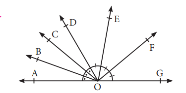 7. Sınıf Matematik Ders Kitabı Sayfa 155 Cevapları MEB Yayınları5