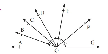 7. Sınıf Matematik Ders Kitabı Sayfa 150-154-155 Cevapları MEB Yayınları 11 7. Sınıf Matematik Ders Kitabı Sayfa 155 Cevapları MEB Yayınları5