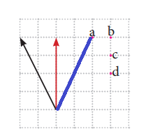 7. Sınıf Matematik Ders Kitabı Sayfa 155 Cevapları MEB Yayınları6