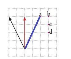 7. Sınıf Matematik Ders Kitabı Sayfa 150-154-155 Cevapları MEB Yayınları 12 7. Sınıf Matematik Ders Kitabı Sayfa 155 Cevapları MEB Yayınları6