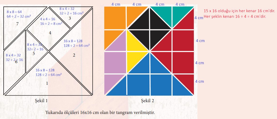 7. Sınıf Matematik Ders Kitabı Sayfa 190 Cevapları MEB Yayınları