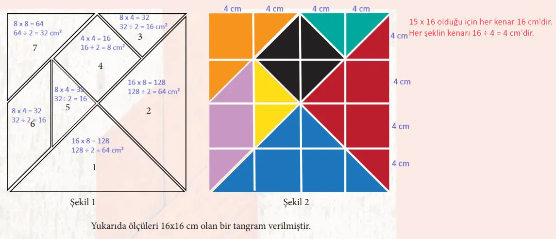 7. Sınıf Matematik Ders Kitabı Sayfa 190-199-200 Cevapları MEB Yayınları