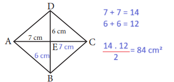 7. Sınıf Matematik Ders Kitabı Sayfa 199 Cevapları MEB Yayınları