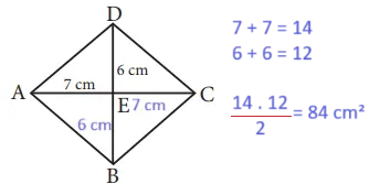 7. Sınıf Matematik Ders Kitabı Sayfa 190-199-200 Cevapları MEB Yayınları 2 7. Sınıf Matematik Ders Kitabı Sayfa 199 Cevapları MEB Yayınları