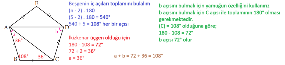 7. Sınıf Matematik Ders Kitabı Sayfa 200 Cevapları MEB Yayınları4