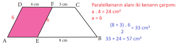 7. Sınıf Matematik Ders Kitabı Sayfa 200 Cevapları MEB Yayınları7