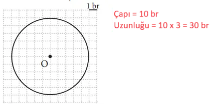 7. Sınıf Matematik Ders Kitabı Sayfa 201-202-207-208 Cevapları MEB Yayınları