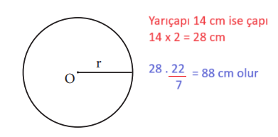 7. Sınıf Matematik Ders Kitabı Sayfa 201 Cevapları MEB Yayınları1