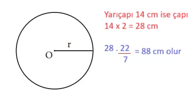 7. Sınıf Matematik Ders Kitabı Sayfa 201-202-207-208 Cevapları MEB Yayınları 2 7. Sınıf Matematik Ders Kitabı Sayfa 201 Cevapları MEB Yayınları1