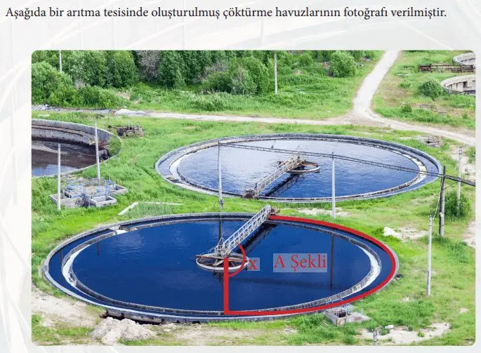 7. Sınıf Matematik Ders Kitabı Sayfa 201-202-207-208 Cevapları MEB Yayınları 3 7. Sınıf Matematik Ders Kitabı Sayfa 202 Cevapları MEB Yayınları