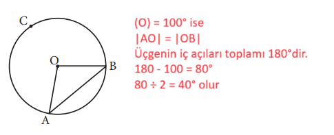 7. Sınıf Matematik Ders Kitabı Sayfa 207 Cevapları MEB Yayınları