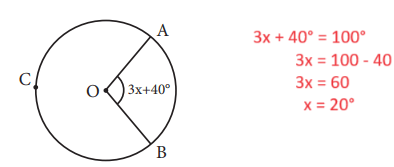 7. Sınıf Matematik Ders Kitabı Sayfa 208 Cevapları MEB Yayınları