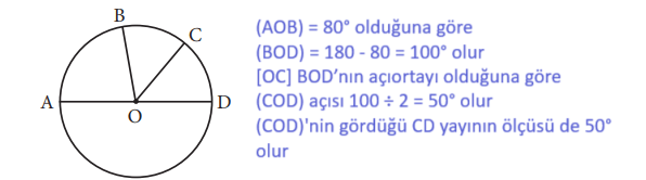 7. Sınıf Matematik Ders Kitabı Sayfa 208 Cevapları MEB Yayınları1