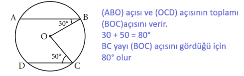 7. Sınıf Matematik Ders Kitabı Sayfa 208 Cevapları MEB Yayınları2