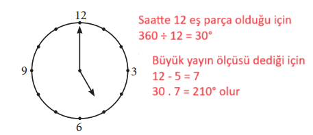 7. Sınıf Matematik Ders Kitabı Sayfa 208 Cevapları MEB Yayınları4