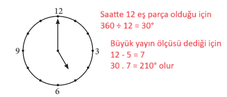 7. Sınıf Matematik Ders Kitabı Sayfa 201-202-207-208 Cevapları MEB Yayınları 10 7. Sınıf Matematik Ders Kitabı Sayfa 208 Cevapları MEB Yayınları4