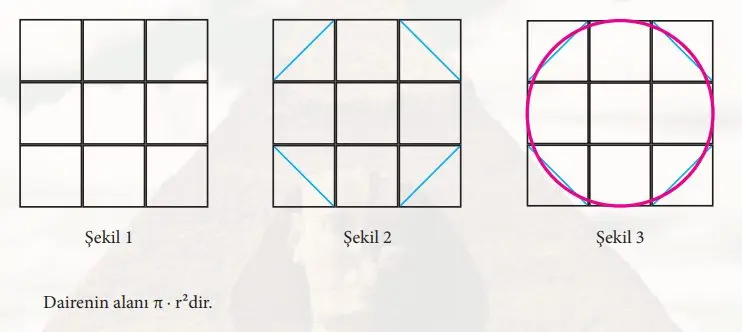 7. Sınıf Matematik Ders Kitabı Sayfa 216-220-221 Cevapları MEB Yayınları