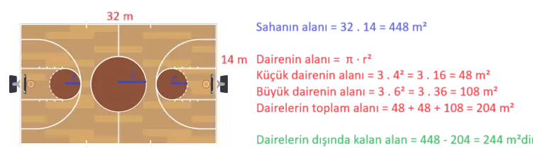 7. Sınıf Matematik Ders Kitabı Sayfa 220 Cevapları MEB Yayınları3 7. Sınıf Matematik Ders Kitabı Sayfa 220 Cevapları MEB Yayınları3