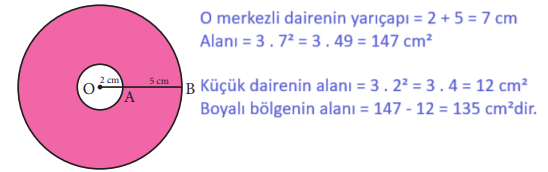 7. Sınıf Matematik Ders Kitabı Sayfa 221 Cevapları MEB Yayınları3