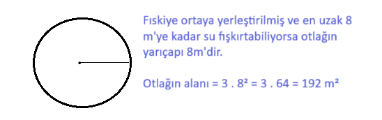 7. Sınıf Matematik Ders Kitabı Sayfa 221 Cevapları MEB Yayınları4