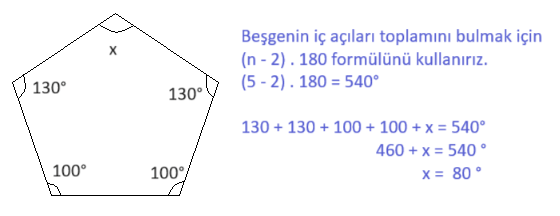 7. Sınıf Matematik Ders Kitabı Sayfa 222 Cevapları MEB Yayınları3