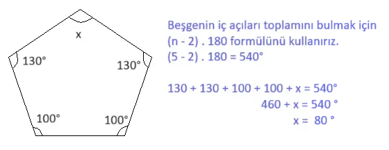7. Sınıf Matematik Ders Kitabı Sayfa 222 Cevapları MEB Yayınları3 7. Sınıf Matematik Ders Kitabı Sayfa 222 Cevapları MEB Yayınları3