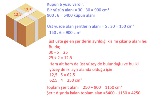 7. Sınıf Matematik Ders Kitabı Sayfa 222 Cevapları MEB Yayınları7