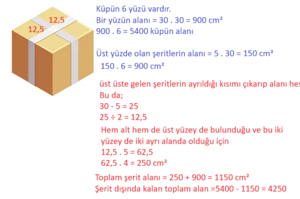 7. Sınıf Matematik Ders Kitabı Sayfa 222 Cevapları MEB Yayınları7 7. Sınıf Matematik Ders Kitabı Sayfa 222 Cevapları MEB Yayınları7