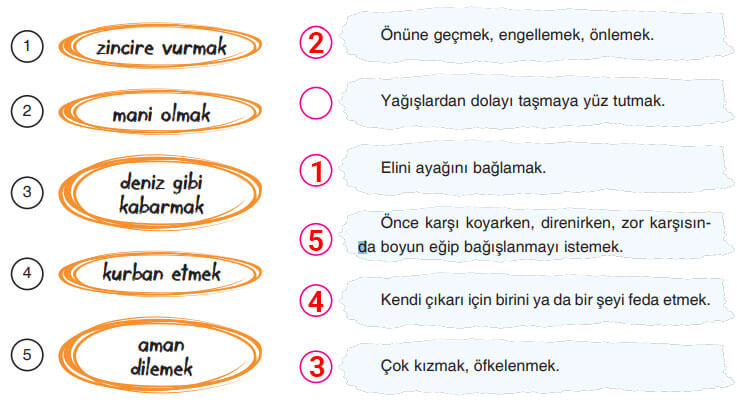 7. Sınıf Türkçe Ders Kitabı Sayfa 140 Cevapları Dörtel Yayıncılık