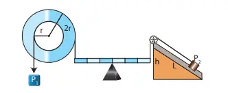 8. Sınıf Fen Bilimleri Ders Kitabı Sayfa 185-186-187 Cevapları Ata Yayıncılık 5 8. Sınıf Fen Bilimleri Ders Kitabı Sayfa 186 Cevapları Ata Yayıncılık