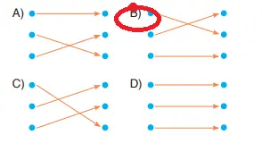 8. Sınıf Fen Bilimleri Ders Kitabı Sayfa 185-186-187 Cevapları Ata Yayıncılık 7 8. Sınıf Fen Bilimleri Ders Kitabı Sayfa 186 Cevapları Ata Yayıncılık