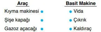 8. Sınıf Fen Bilimleri Ders Kitabı Sayfa 185-186-187 Cevapları Ata Yayıncılık 3 8. Sınıf Fen Bilimleri Ders Kitabı Sayfa 186 Cevapları Ata Yayıncılık