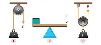 8. Sınıf Fen Bilimleri Ders Kitabı Sayfa 185-186-187 Cevapları Ata Yayıncılık 11 8. Sınıf Fen Bilimleri Ders Kitabı Sayfa 187 Cevapları Ata Yayıncılık