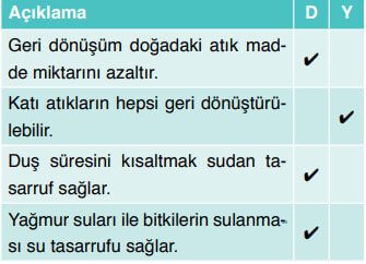 8. Sınıf Fen Bilimleri Ders Kitabı Sayfa 218 Cevapları Ata Yayıncılık