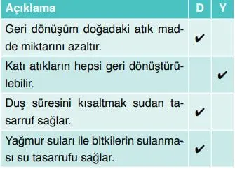 8. Sınıf Fen Bilimleri Ders Kitabı Sayfa 212-216-217-218 Cevapları Ata Yayıncılık 3 8. Sınıf Fen Bilimleri Ders Kitabı Sayfa 218 Cevapları Ata Yayıncılık