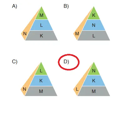 8. Sınıf Fen Bilimleri Ders Kitabı Sayfa 220-221-222-223 Cevapları Ata Yayıncılık 4 8. Sınıf Fen Bilimleri Ders Kitabı Sayfa 221 Cevapları Ata Yayıncılık