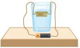 8. Sınıf Fen Bilimleri Ders Kitabı Sayfa 240-242-245-246-249-250 Cevapları Ata Yayıncılık 3 8. Sınıf Fen Bilimleri Ders Kitabı Sayfa 250 Cevapları Ata Yayıncılık