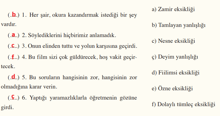 8. Sınıf Türkçe Ders Kitabı Sayfa 191 Cevapları Ferman Yayıncılık