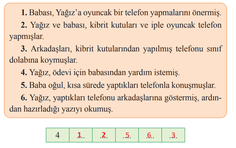 2. Sınıf Türkçe Ders Kitabı Sayfa 224 Cevapları Bilim ve Kültür Yayınları