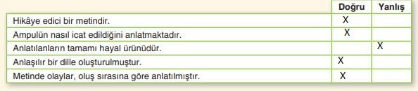 6. Sınıf Türkçe Ders Kitabı Sayfa 208 Cevapları ANKA Yayınevi